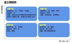 如何安全使用Trust钱包进行数字资产管理