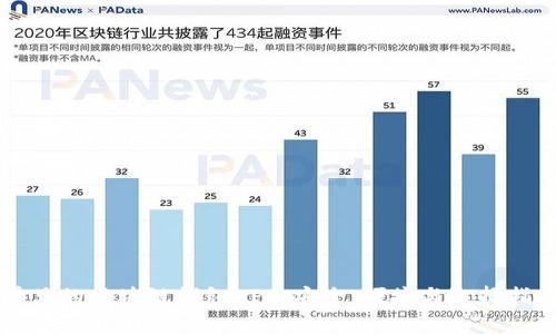 常见的区块链钱包APP：安全、便捷与选择指南