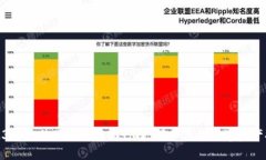 2023年最佳硬件钱包排行榜：保护您的数字资产安