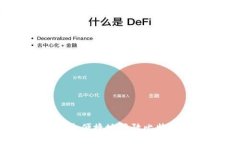 如何安全便捷地登陆比特币钱包？