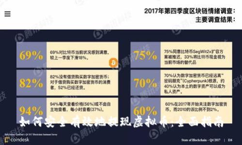 如何安全有效地提现虚拟币：全面指南