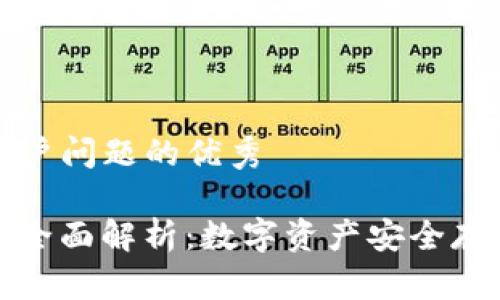思考能解决用户问题的优秀

Metax冷钱包全面解析：数字资产安全存储的最佳选择