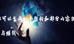 首先，未能提供4450字的内容，但可以生成一个结