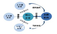 数字钱包业务：如何用户体验与市场竞争力