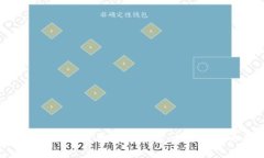 全面解析数字货币XCH：投资、挖矿与未来展望