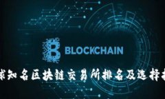 全球知名区块链交易所排名及选择指南
