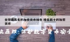 冷钱包的存放原理：保护数字货币安全的最佳选