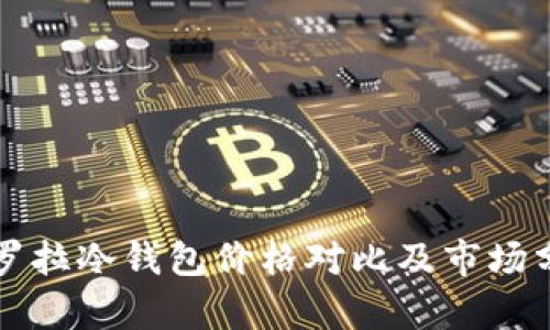 卡罗拉冷钱包价格对比及市场分析