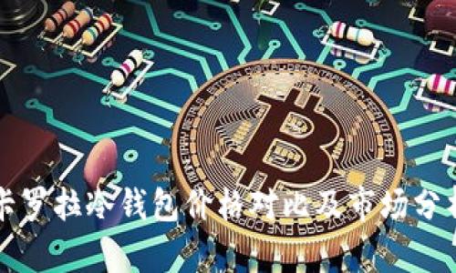 卡罗拉冷钱包价格对比及市场分析