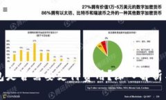 区块链钱包是否需要支付费用？深入解析与使用