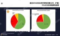瑞波币冷钱包提币流程详解
