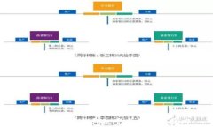 区块链对接钱包的完整教程与技巧