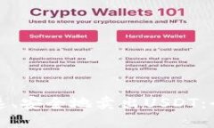 如何快速、安全地卖出USDT：全面指南