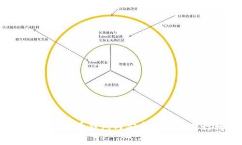 如何在加密货币钱包内安全高效地进行转账？