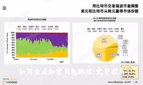 如何查看加密钱包地址：完整指南