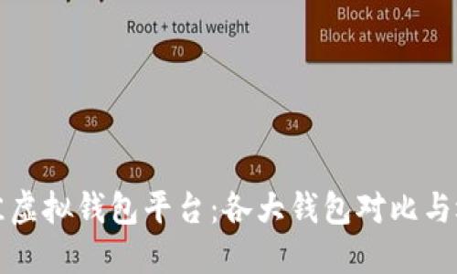 探索最佳虚拟钱包平台：各大钱包对比与选择指南