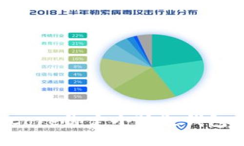 如何通过Core绑定小狐狸钱包：详尽教程