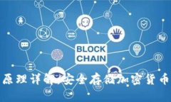 冷钱包工作原理详解：安全存储加密货币的最佳