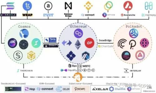 数字货币冷钱包存储指南：安全而高效的方法