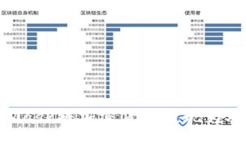 如何通过MetaMask将加密货币提现为人民币：详细指南