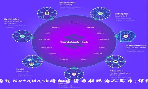 如何通过MetaMask将加密货币提现为人民币：详细指南