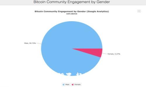 : 如何进行OK链设置，轻松管理区块链应用