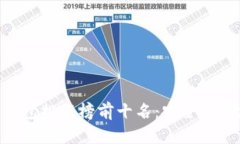 2023年数字货币钱包排行榜前十名：安全、高效、