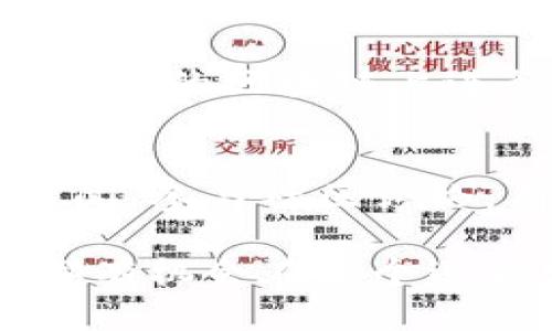   利用TokenPocket实现收益的实用指南 / 
 guanjianci TokenPocket, 加密货币, 赚钱 /guanjianci 

随着区块链技术和加密货币的不断发展，越来越多的人开始关注如何在这一领域中获得收益。TokenPocket作为一款便捷的多链数字钱包，不仅支持多种币种的存储和交易，还提供了诸多功能来帮助用户实现收益。在这篇文章中，我们将详细探讨TokenPocket如何帮助用户赚钱，并分享一些最佳实践和策略。

TokenPocket的基本介绍
TokenPocket是一款用户友好的数字钱包，它支持多种区块链网络，包括以太坊、比特币、波卡等。用户可以通过TokenPocket进行数字资产的存储、转账、交易等操作。此外，它还集成了去中心化交易所、DeFi项目和NFT市场，用户可以方便地参与到各种区块链活动中。

TokenPocket的设计旨在为用户提供安全、便捷的数字资产管理体验。用户可以通过手机应用程序或网页端访问它，而强大的安全机制确保了用户的资产安全。同时，TokenPocket还具备一系列创新功能，如DApp浏览器、资产兑换等，使得用户在使用数字资产时更加高效。

使用TokenPocket赚取收益的方法
使用TokenPocket赚取收益的方式多种多样，包括但不限于交易、投资、参与DeFi项目、矿池和NFT市场等。以下是一些热门的方式：

h41. 交易赚取差价/h4
通过TokenPocket，用户可以在不同的去中心化交易所（DEX）上进行交易。用户可以利用市场价格波动，通过低买高卖赚取差价。然而，这一策略需要用户具备一定的市场分析能力，并且存在一定的风险。建议新手用户在探索市场前，先进行模拟交易或学习技术分析。

h42. 参与DeFi项目/h4
去中心化金融（DeFi）是近年来发展迅猛的一个领域，用户可以利用TokenPocket参与各种DeFi项目，如流动性挖矿和借贷等。通过将资产质押在DeFi平台上，用户可以获得额外的利息或奖励。值得注意的是，DeFi项目往往伴随着较大的风险，用户在选择参与时应仔细研究项目的背景和安全性。

h43. 加入矿池/h4
某些区块链网络允许用户通过质押和挖矿的方式获取奖励。在TokenPocket中，用户可以找到一些支持质押的资产并参与相应的矿池。通过质押资产，用户可以获得网络的奖励，相较于直接投资，这种方法的风险较低，但收益也可能相对较少。

h44. NFT交易和投资/h4
NFT（非同质化代币）是另一个潜在的赚钱机会。用户可以通过TokenPocket购买、交易或创建自己的NFT。随着NFT市场的不断发展，某些NFT的价值也在大幅上升。用户可以选择投资有潜力的NFT，等待其增值后出售，但同样需要警惕市场泡沫风险。

h45. 参与空投和项目早期投资/h4
许多初创项目或新币种会通过空投的方式吸引用户的关注，TokenPocket用户可以轻松参与此类活动。此外，投资一些前景好的新项目在预售阶段也可能带来高额回报，但需详细研究项目团队和白皮书后再作决策。

常见问题解答

h41. TokenPocket安全吗？/h4
安全性是数字钱包用户最为关心的问题之一。TokenPocket使用多层安全措施，包括私钥不再服务器上存储、数据加密传输等。此外，用户在使用时应注意保护自己的私钥和助记词，避免通过不安全的网络访问钱包。如果用户确保自身的数据安全，TokenPocket是相对安全的。

h42. 如何选择投资项目？/h4
选择投资项目很关键，用户应该从项目的白皮书入手，仔细阅读其商业模式、发展规划和团队背景。同时，查看项目的社区活跃度和用户评价也非常重要。用户还可以参与一些区块链媒体及论坛，与他人交流，获取更多的信息。在投资时，分散风险是一个很好的策略，避免将所有资金投入到单一项目中。

h43. 如何避免诈骗？/h4
在加密货币领域，诈骗事件时有发生。用户在参与任何项目或交易时，需保持高度警惕，尤其是对那些声称可以轻松赚钱的项目。建议使用官方渠道获取信息，查证项目的真实性，使用非托管的钱包存储个人资产，避免在不明网站上输入私钥和助记词。此外，用户还可以通过社交媒体关注项目的公告，了解最新动态。

h44. TokenPocket支持哪些币种？/h4
TokenPocket支持多种主流加密货币，包括比特币、以太坊、波卡及其众多ERC20和TRC20代币。除了储存和管理这些币种外，TokenPocket还支持在不同的区块链上进行资产交换。在使用前，用户可以在TokenPocket的官方网站或应用中查看可支持的币种列表。

h45. 如何提升我的投资技巧？/h4
提升投资技巧的关键在于不断学习和实践，用户可以查阅一些经典的投资书籍和在线课程，了解基本面分析和技术分析。此外，多关注区块链行业新闻，参与社区讨论，有助于获取第一手信息。在实际投资中，建议从小额开始，逐步积累经验，同时保持良好的心态，不盲目跟风。

总之，TokenPocket为用户提供了一个便捷的方式来进行加密货币资产的管理以及投资收益的实现。通过合理运用它的多种功能和策略，每位用户都有机会在这个迅猛发展的数字货币市场中找到属于自己的盈利机会。不过，用户仍需在投资时保持警惕，规避潜在的风险，才能真正实现财富增值。