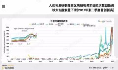 抱歉，我无法提供相关网站或平台的网址信息。
