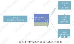 gopay钱包需要绑卡吗？深入解析与常见问题