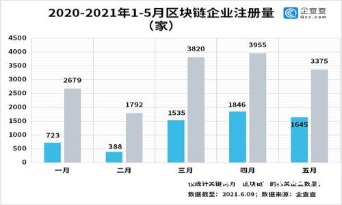 gopay钱包需要绑卡吗？深入解析与常见问题