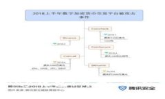 全面解析Upay钱包：背景、功能与未来发展
