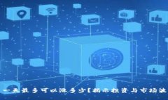 数字货币一天最多可以涨多少？揭示投资与市场