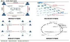 区块链钱包余额查询的全面指南
