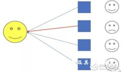 如何查看区块链钱包总数及其影响因素