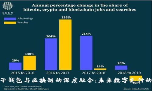 : 电子钱包与区块链的深度融合：未来数字支付的趋势