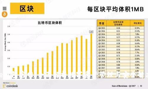 Bitpie钱包官网：全面解析数字资产管理与安全解决方案