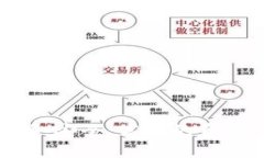 : 数字钱包兑换：安全、高效的资金管理解决方案