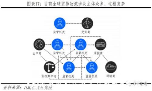 币安冷钱包如何避免矿费损失?