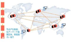   不记名的加密钱包软件：安全、隐私与区块链资