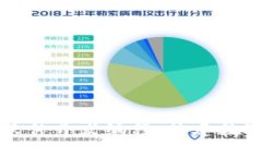 深入探索区块链软件开发编程:构建数字未来的
