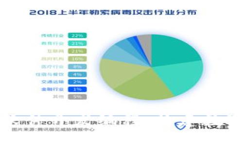 深入探索区块链软件开发编程：构建数字未来的技术核心