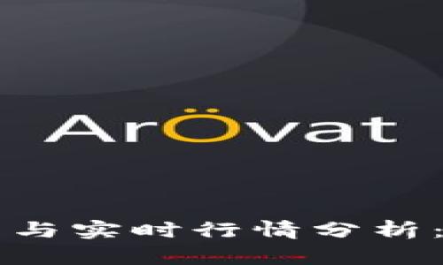 狗狗币最新价格与实时行情分析：投资者必看指南