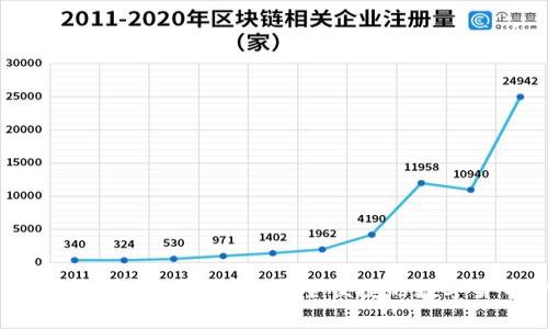IM钱包官网版安卓下载指南：安全便捷的数字货币管理工具