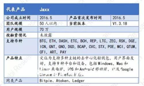 如何选择适合你的区块链钱包？