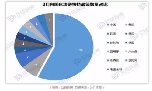 

如何有效联系OKPay钱包APP客服获取帮助?