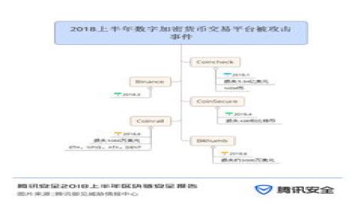

如何有效联系OKPay钱包APP客服获取帮助?