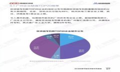 如何选择和使用官方ETH钱包：安全、功能与用户