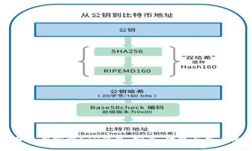 如何选择和使用官方ETH钱包:安全、功能与用户体验全解析