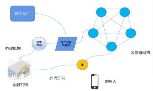 冷钱包的匿名性与监管:公安是否能追踪到资金流动?